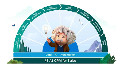 Sales Cloud