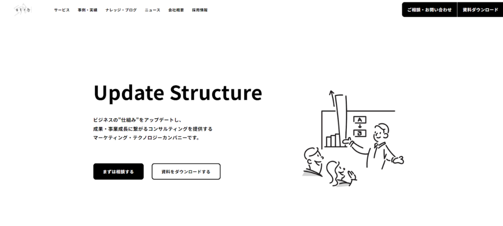 株式会社Strh