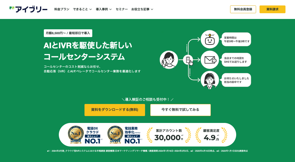 アイブリー